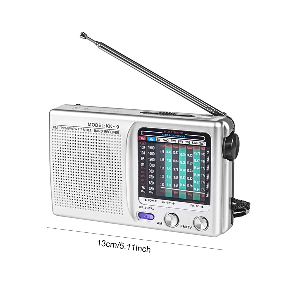 Radio AM FM portatile Mini radio digitali Altoparlante incorporato Il miglior ricevitore radio per la ricezione per la casa, l'interno, l'esterno, la corsa, la camminata