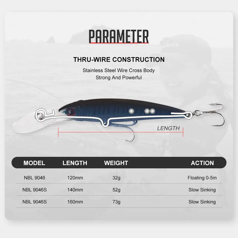 NOEBY 5pcs Trolling Minnow Fishing Lures 16cm 73g 12cm 30g 14cm slow Sinking Wobblers Hard Bait for Pike Saltwater Fishing Lure