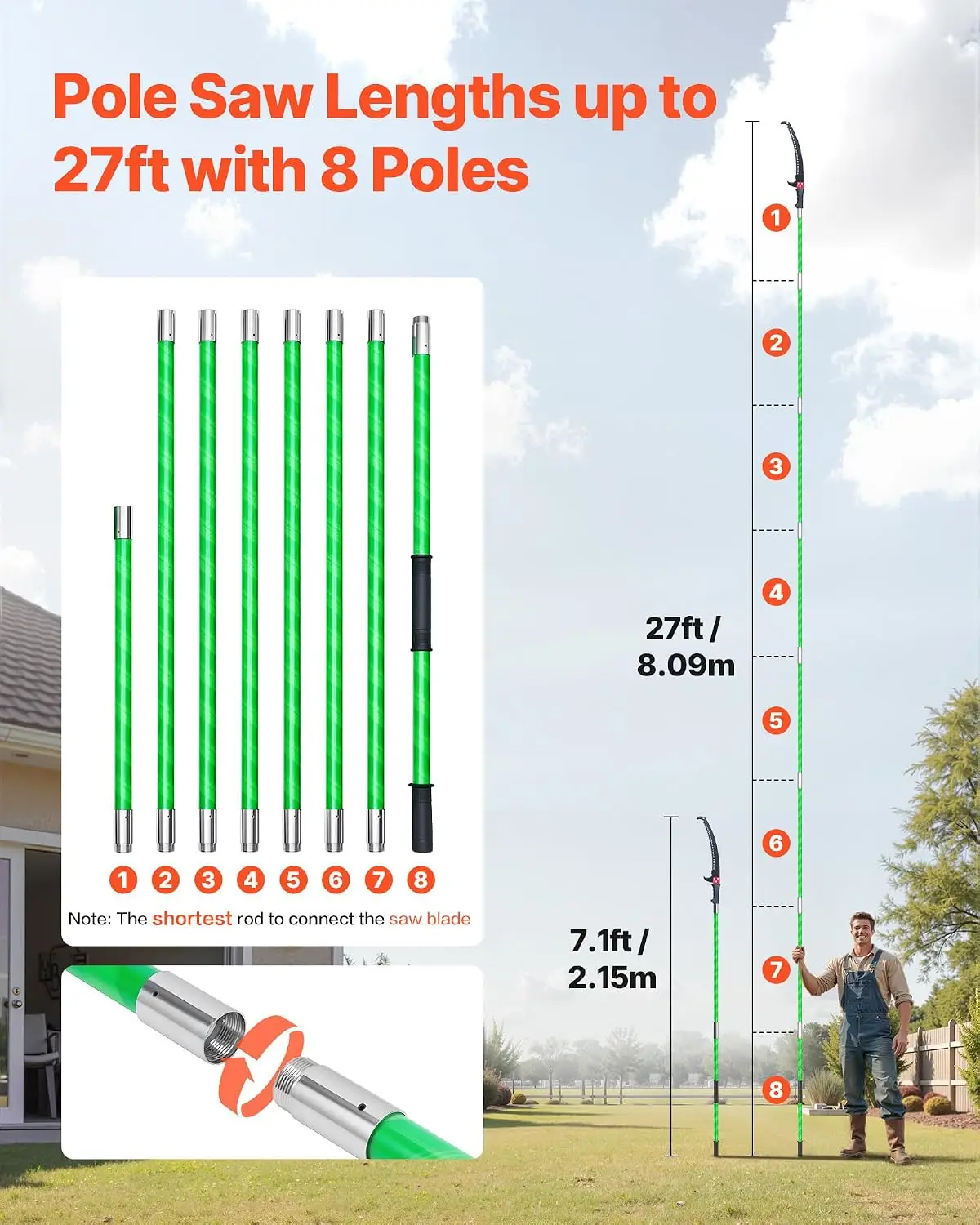 Manual Pole Saw, 3.87-27 ft Extendable Pole Tree Pruner, Sharp 65Mn Steel Blade, Lightweight Fiberglass Handle Pole, Double-Hook