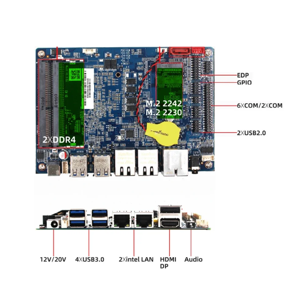 Core i5-8265U материнская плата с поддержкой linux 4K декодирование для POS medical IOT AIO PC 3,5 дюймов Промышленная материнская плата PCBA