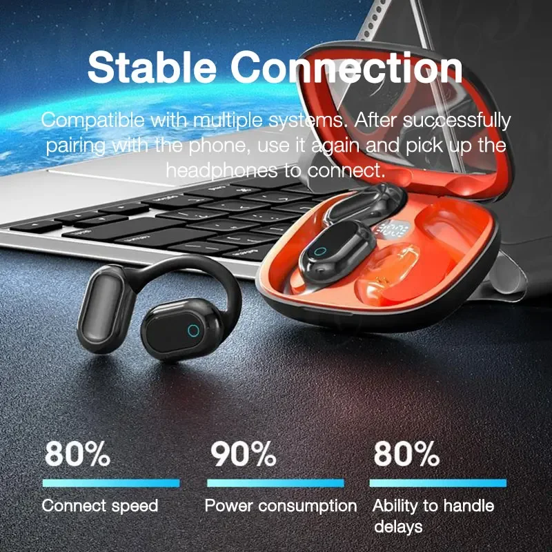 EARDECO Bass Wireless Headphones V5.4 Bluetooth Headphones Earhook Earphones TWS Stereo Wireless Earphone Headsets with Dual Mic