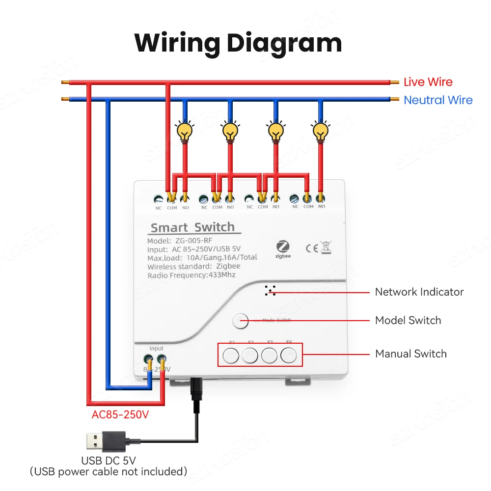 Tuya Zigbee Smart Switch Module 4 Channels 85-250V WIfi Relay DIN Rail RF433 Remote Control Works with Alexa Google Zigbee Hub