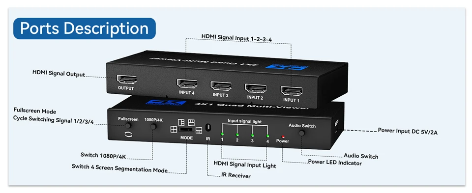 4K HDMI Quad Screen Multiviewer 4x1 1080P 4 in 1 out HDMI Multi Viewer Seamless