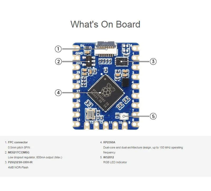 Placa de desarrollo RP2350-Tiny RP2350A Dual-core Arm Cortex-M33 MB Flash/520KB SRAM USB1.1 Kit de RP2350-Tiny opcional