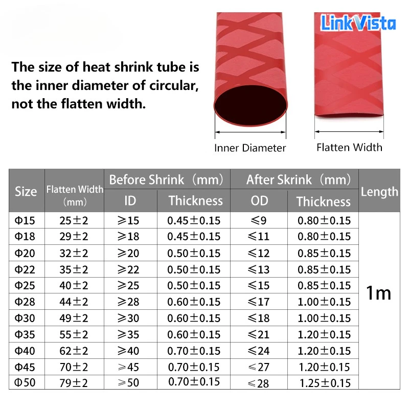 Upgrade To A Professional Grip 1M Heat Shrink Tubing for A Secure Comfortable and Non-Slip Handle on Fishing Rods & Rackets