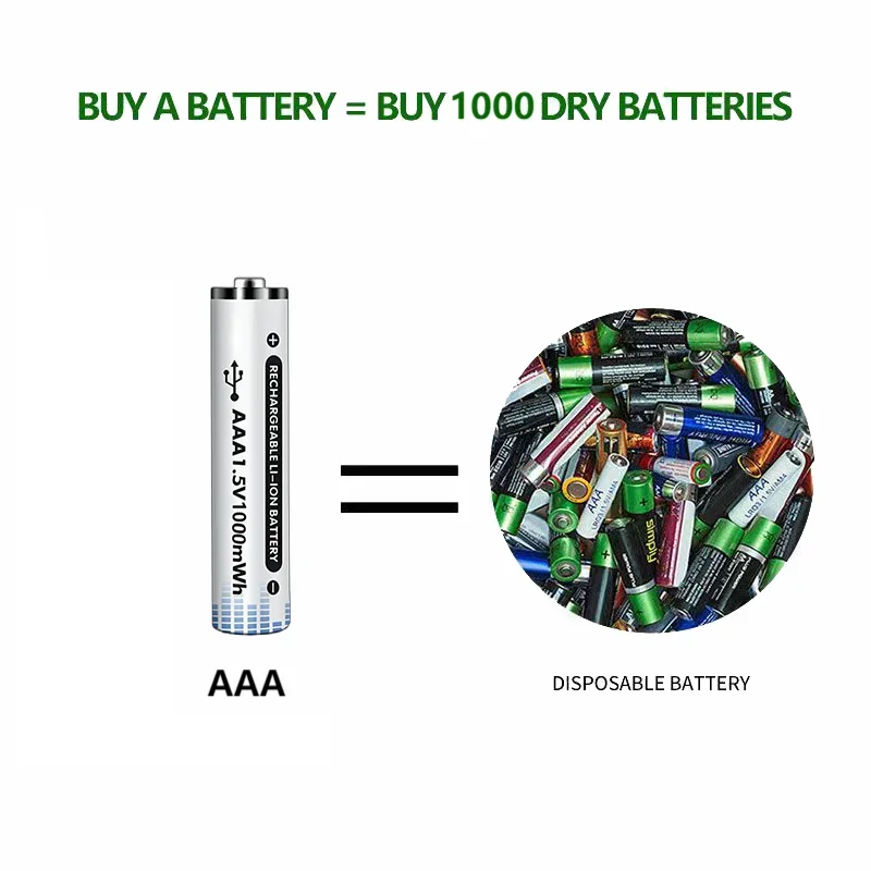 4/8/12PC Li-Ion AAA Rechargeable Battery 1.5V 1000mWh AAA Lithium batteries pack with Li-Ion Charger for Lithium AA/AAA Battery