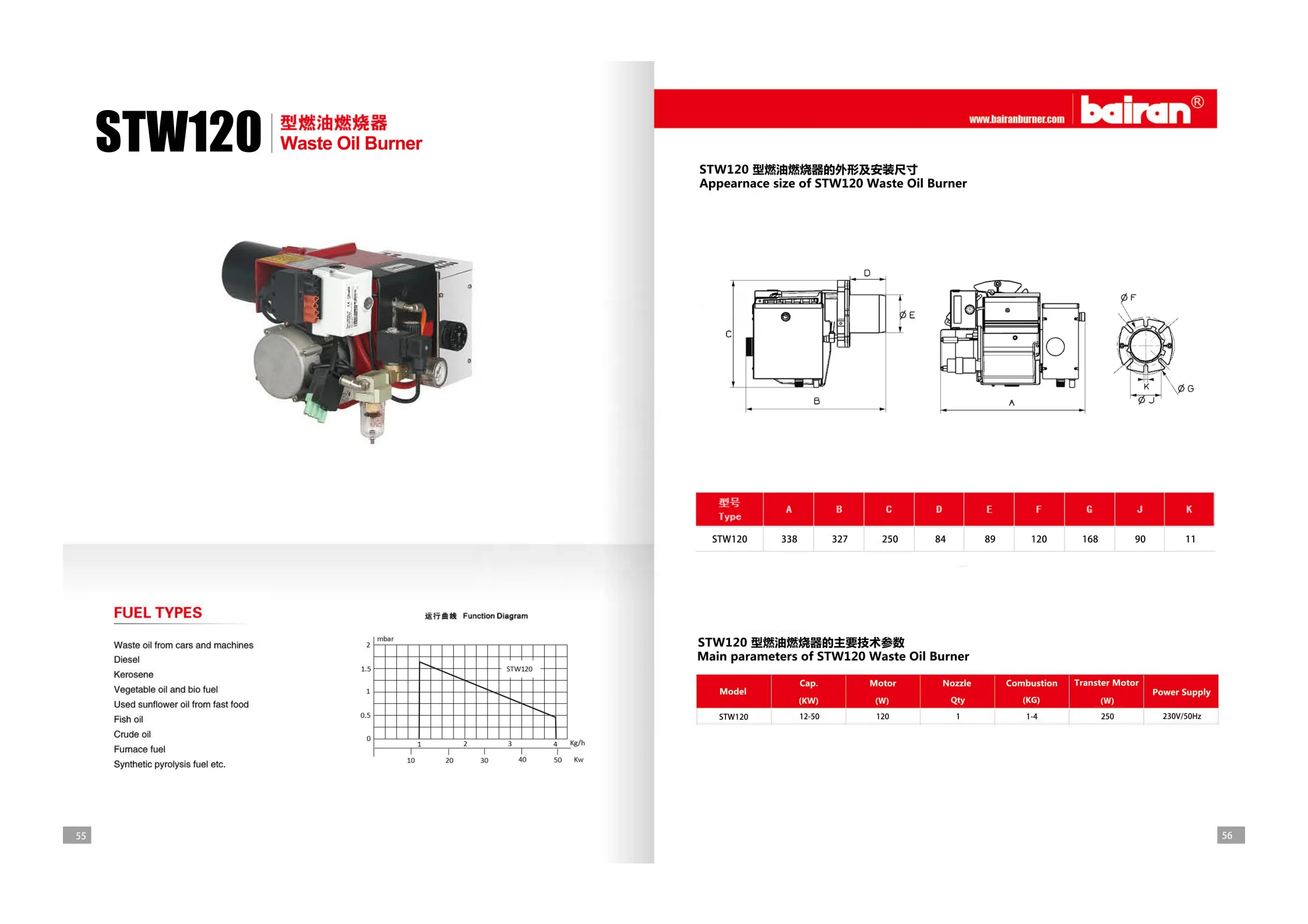 Bairan Oil burner Stw120 Waste Oil burner Spare Parts of  Boiler