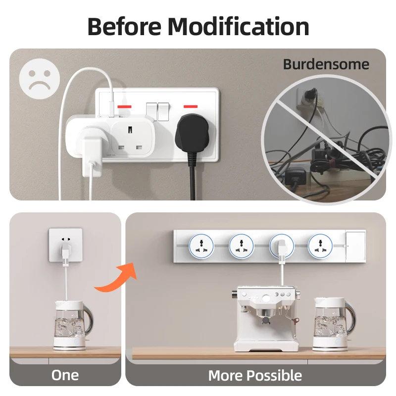 Brazil/Russian/Israel/Italy Track Socket 8000W Wall Power Socket With Switch FR EU US UK Standard Movable Adapter Plug with USB view 4