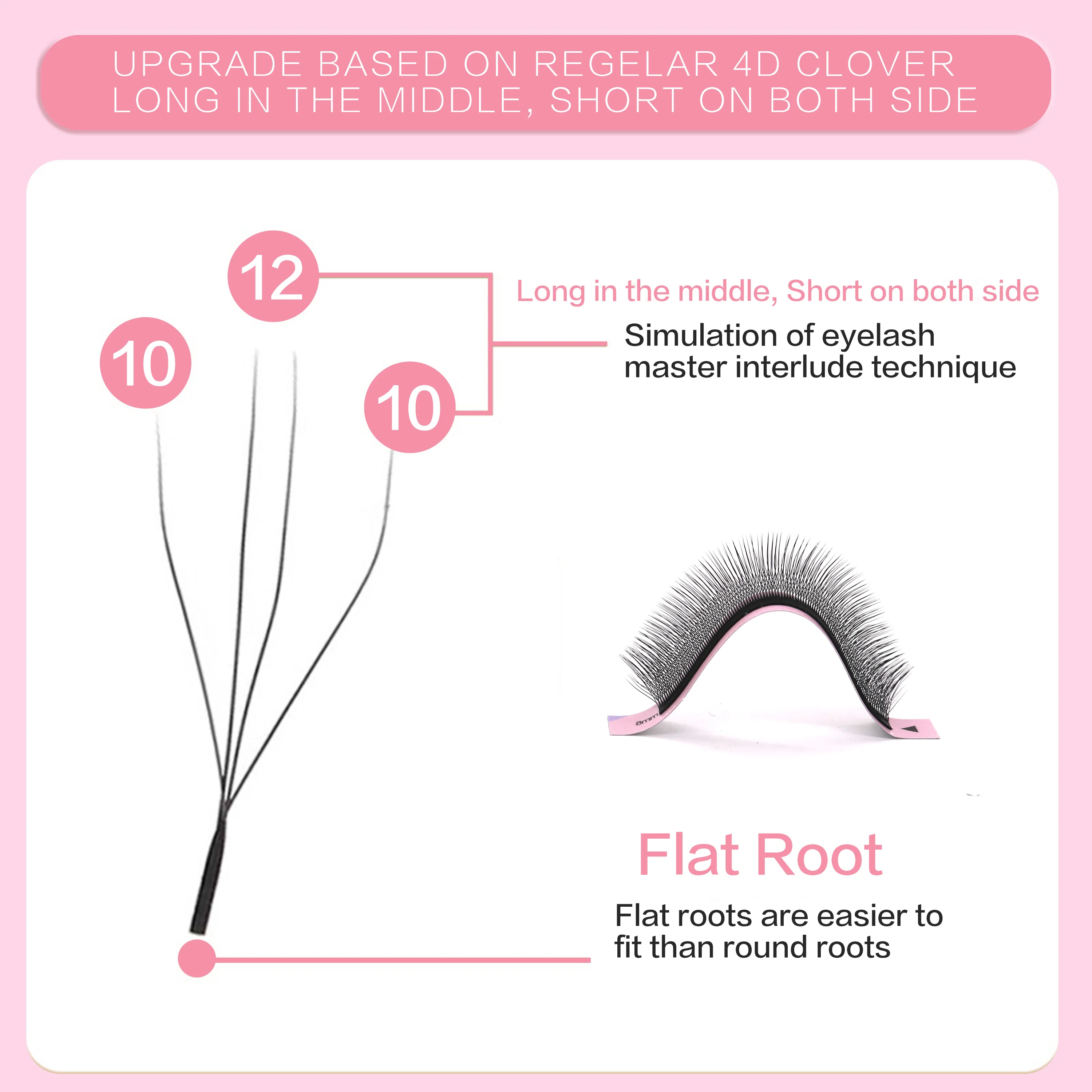 PRAECLARUS 4D Fairy Clover Eyelashes Extension 0.07mm C/D/DD Handmade Premium  Materials Natural Soft W Shape Lash Extension