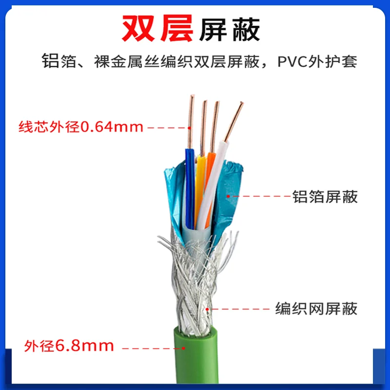 

USB-KEB Suitable for Keb Inverter F5 C5 F6 H6 USB Debugging Cable HSP5 00F50C0-0010 Adapter Communication Data Wire