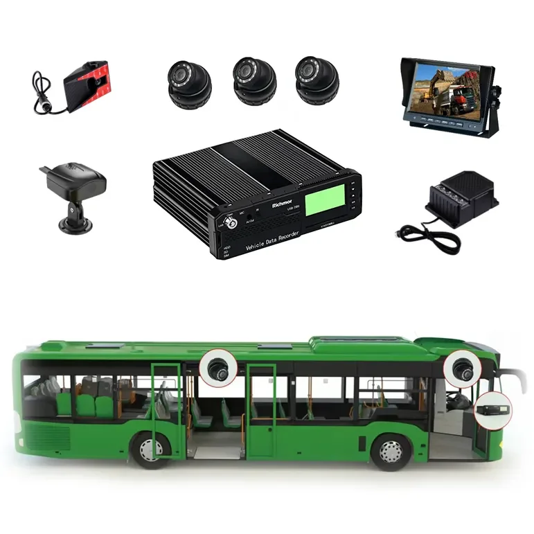 AI MDVR 8 Cahnnel Have Passenger Flow Funtion Support 4g Wifi Gps G-sensor Support ADAS DMS Function BSD HOD 360 Optional