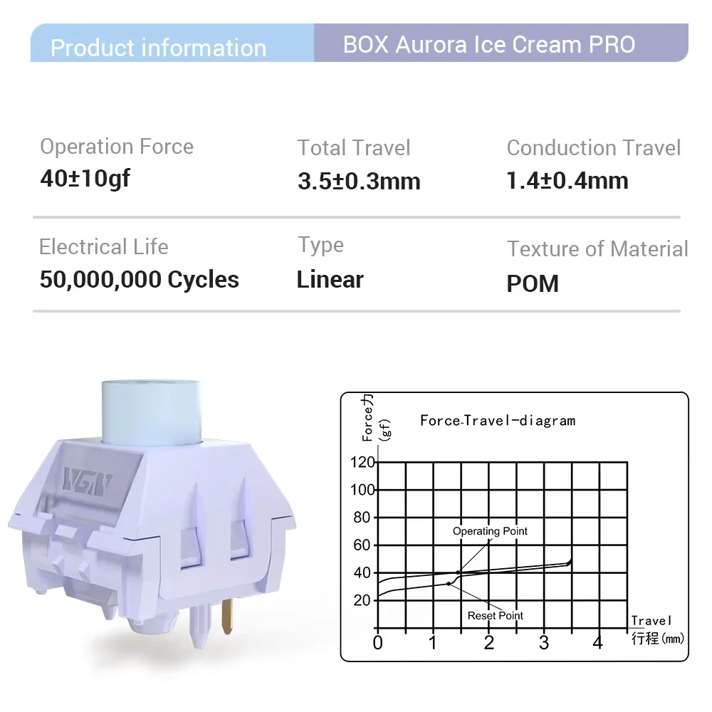 Kailh BOX Aurora ICE Cream Pro Switches 5Pin Linear Switch All POM Custom Mechanical Keyboard Gaming Switch RGB Fine lubrication