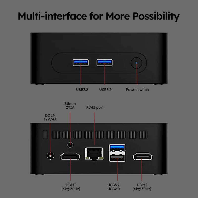 Mini PC Intel N150 Windows 11/10 16GB DDR4 SSD 512GB Dual Band WiFi5 BT4.2 Desktop Computer Mini PC Work