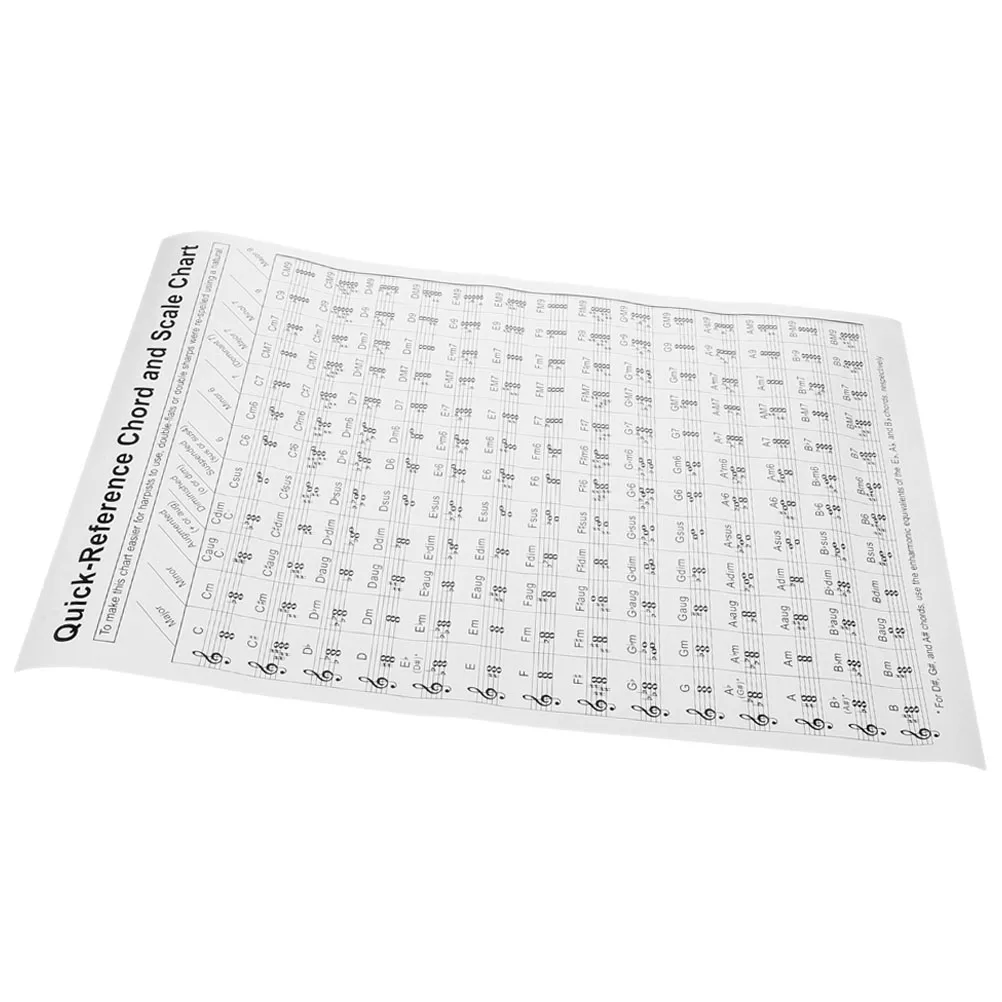 

Harp Chord Diagram Small Chart Paper Beginner Poster Portable Coated Learning Music Theory Instrument Accessory