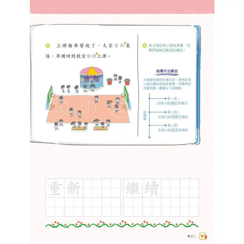 دورة تحطم الكاتب الصغير الصف الثاني 2025 قسم التحرير والنشر 9789882462373