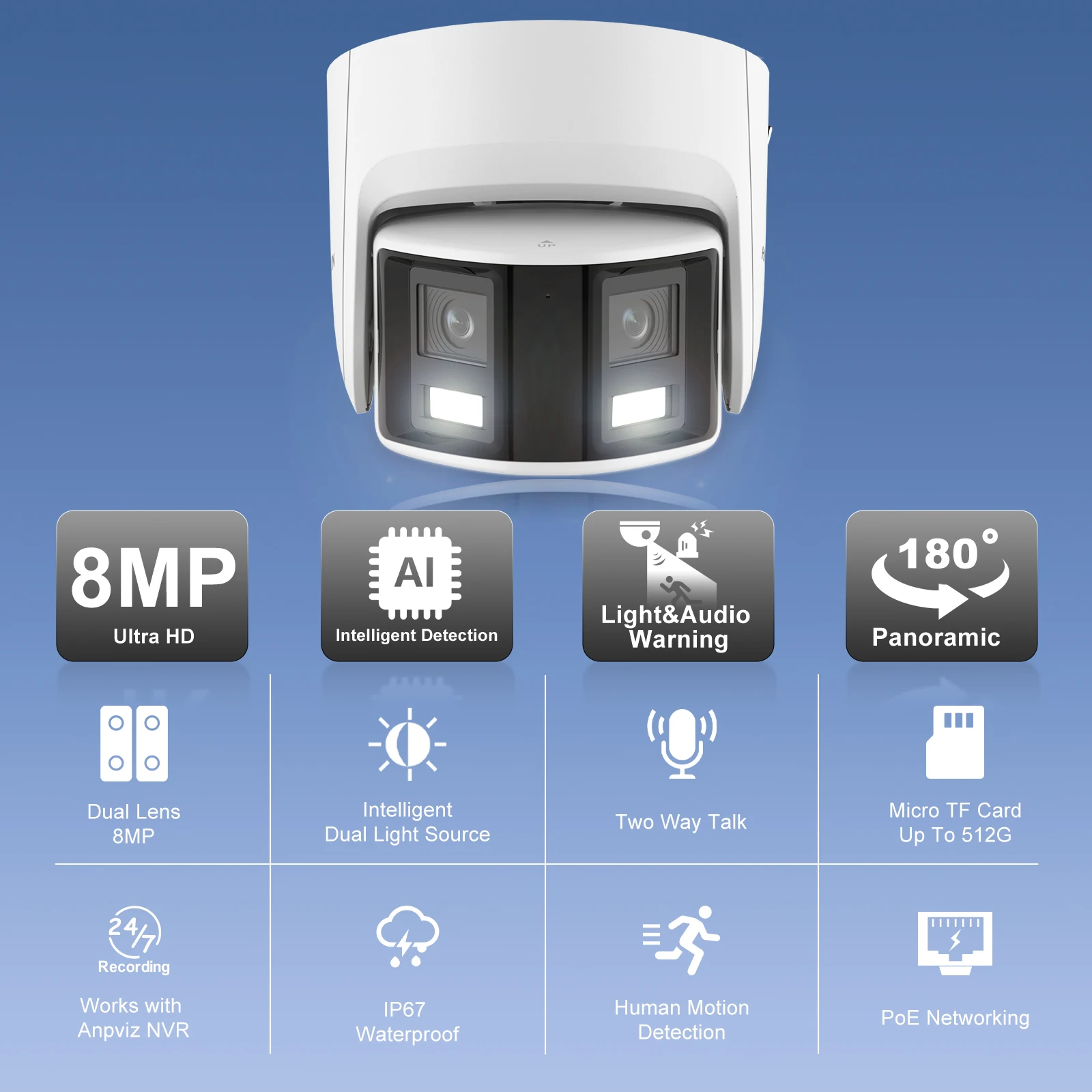 Thumbnail 2 - #23 Latest Panoramic Cameras Offers