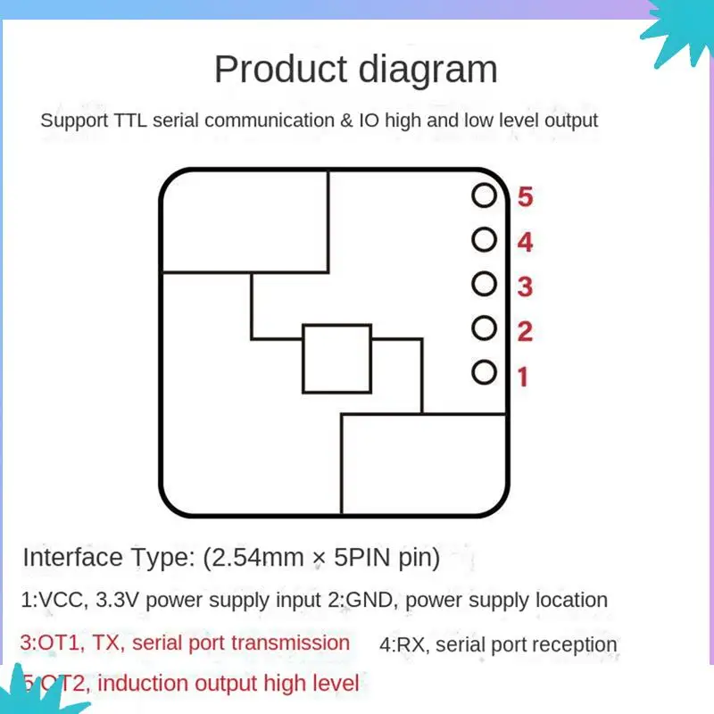 ABZW LD2410S Motion Detection Radar Sensor Module 24Ghz Human Presence Radar Sensor, For Smart Home, Easy To Use Fine Workmanshi
