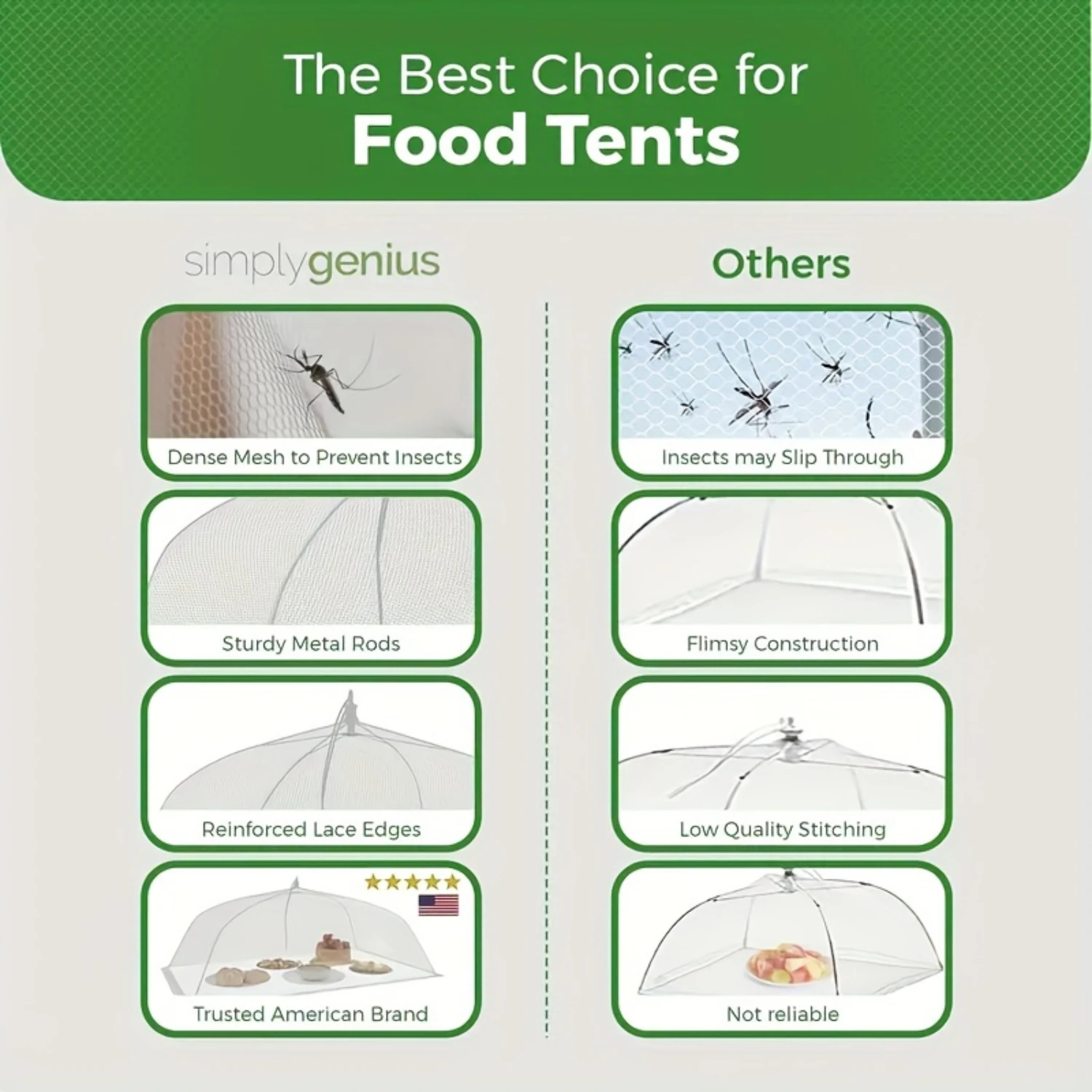 Collapsible Mesh Food Covers - High-Density, Fly & Mosquito Protection For Parties, Outdoor Camping, Restaurants &  Use