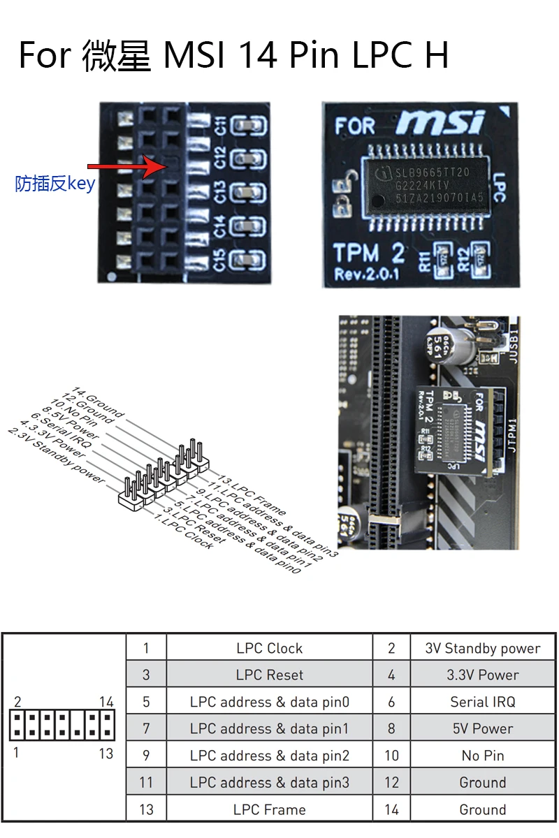 TPM2.0 MSI MS -4136 -4462 Trusted Platform Module2.0 Encryptie Beveiligingsmodule Externe kaart