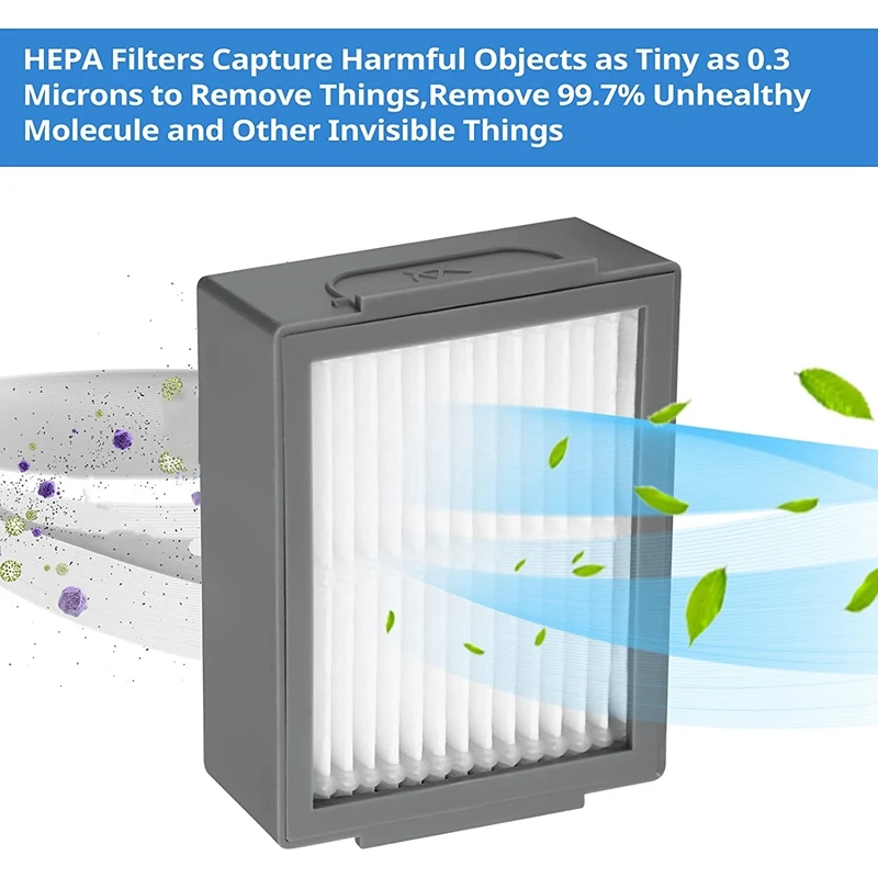 Ersatzteile für irobot roomba i & e Serie i7 i7 i3 i3 i4 i6 i6 i8 i8/plus e5 e6 e7 Staubsauger Ersatzteile