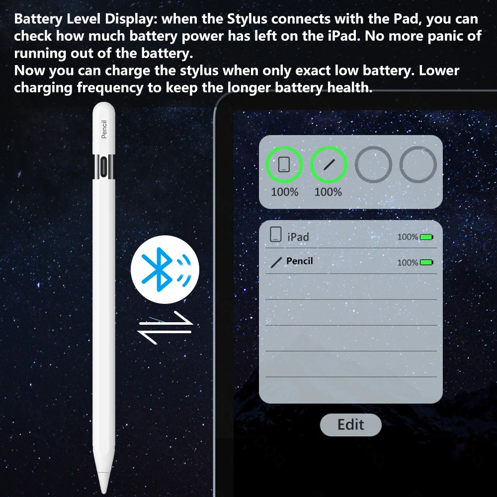 

Стилус для iPad (USB-C), совместимый с планшетами Apple, с магнитным креплением, защитой от случайных касаний, для цифровых дисплеев iPad.