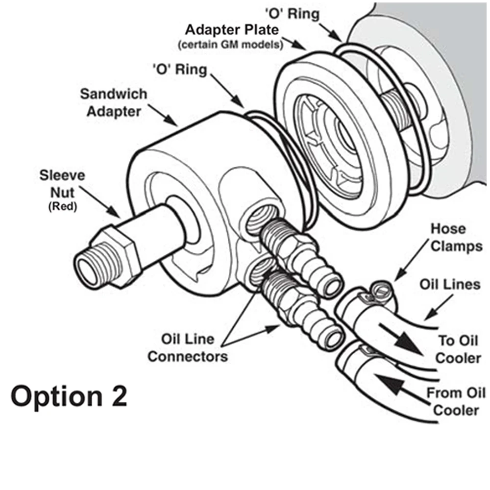 Oil Cooler & Oil Sandwich & Oil Hose Car Aluminum Universal Oil Filter Sandwich Adapter For Oil Cooler Plate Kit AN10