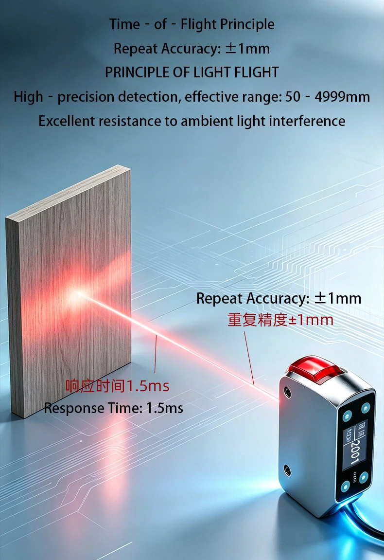 Laser Displacement Ranging Sensor, 1 mm High‑Precision TOF Photoelectric Switch for Transparent Object Measurement, Analog Outpu
