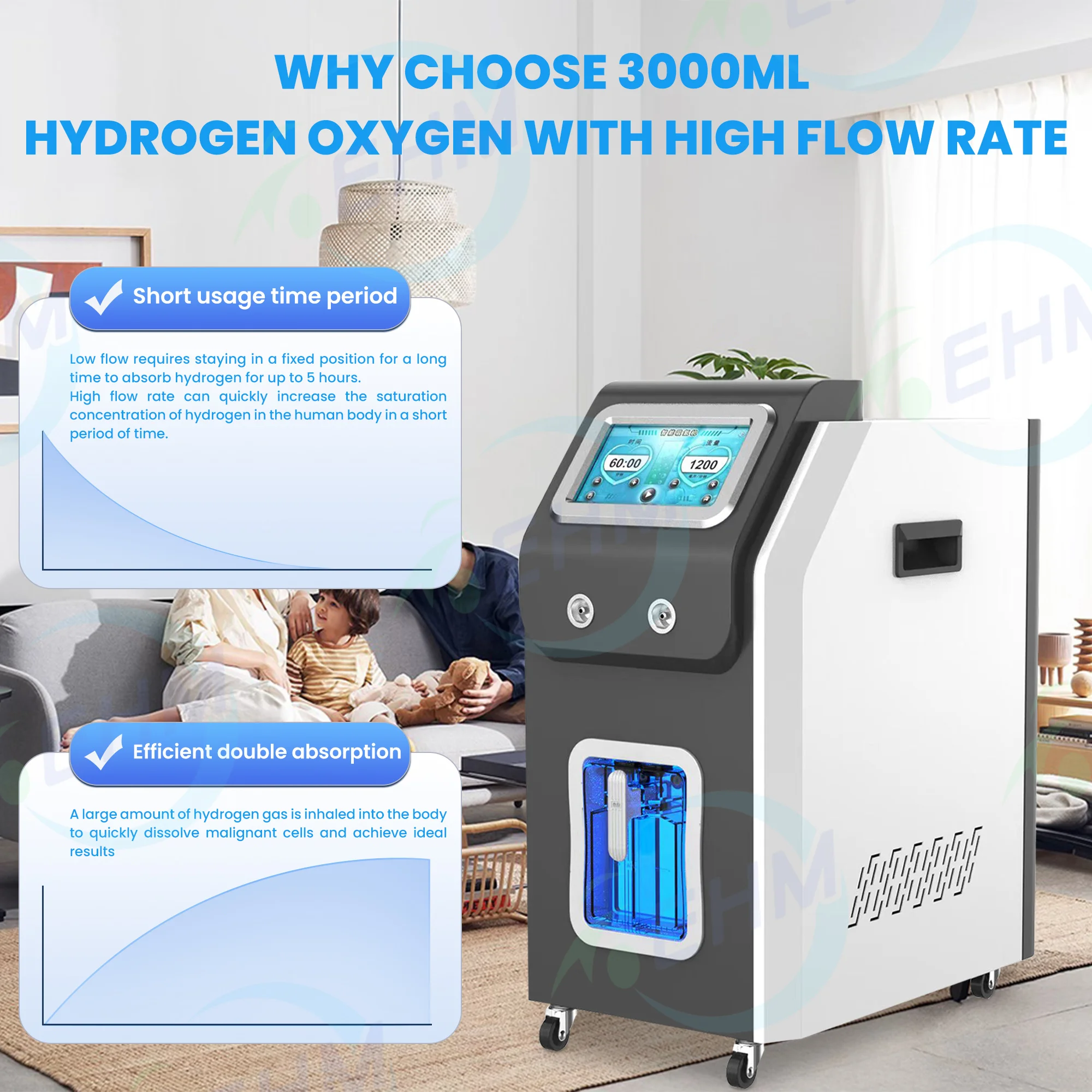 Machine d'inhalation d'hydrogène 99.99% de haute pureté, 4500 ML/MIN, faible bruit avec technologie PEM 3000 H + 1500 pour hôtels et voyages