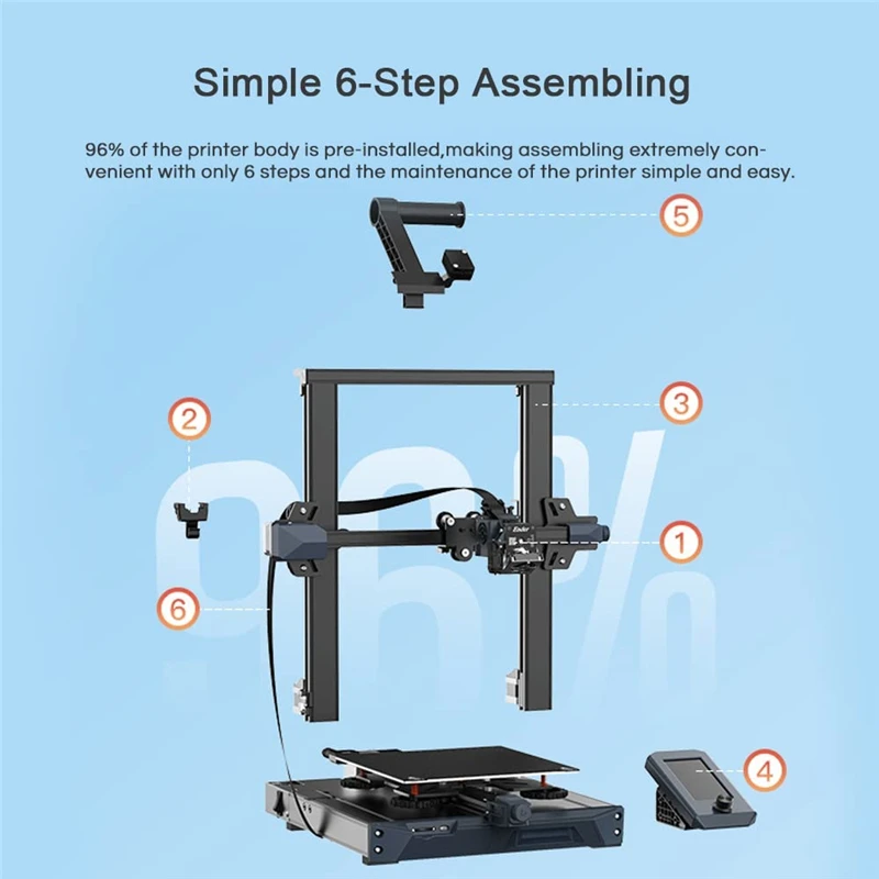 CREALITY Ender-3 S1 3D 프린터 32 비트 자동 마더 보드 재개 정전 인쇄 듀얼 Z 축 CR 터치 자동 침대 레벨링,