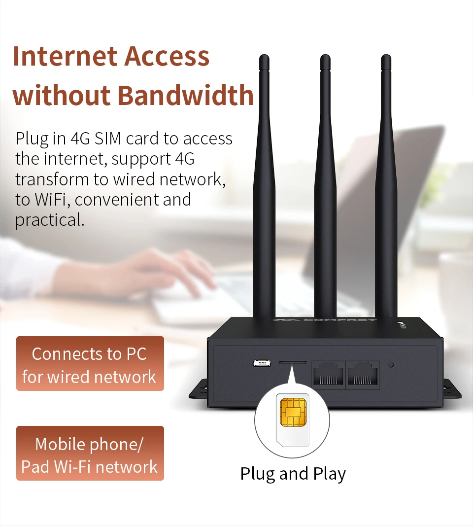 COMFAST 4G LTE SIM WiFi Router Modem With SIM Card Slot 300Mbps 3 Antenna Booster Power Signal Mobile Router Access Point AP