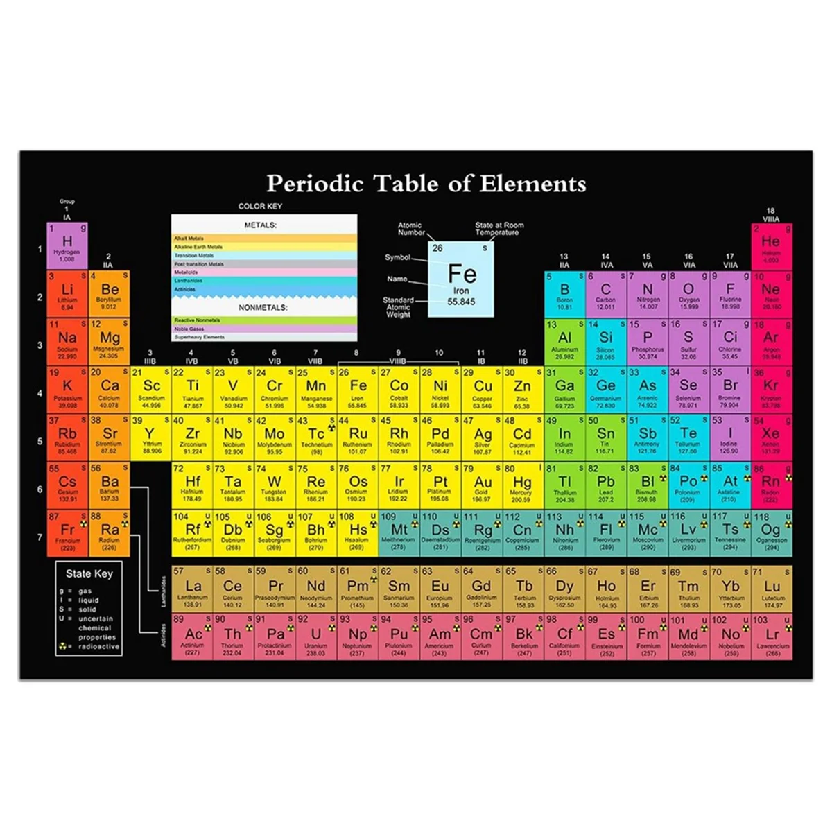 

Periodic Table Science Poster with Real Elements, Black 24X16Inch Chemical Periodic Table Poster Classroom Decoration