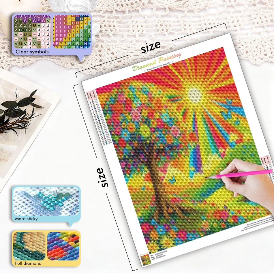 Zestawy do malowania diamentam – Resin Art Ideas recenzja i cena