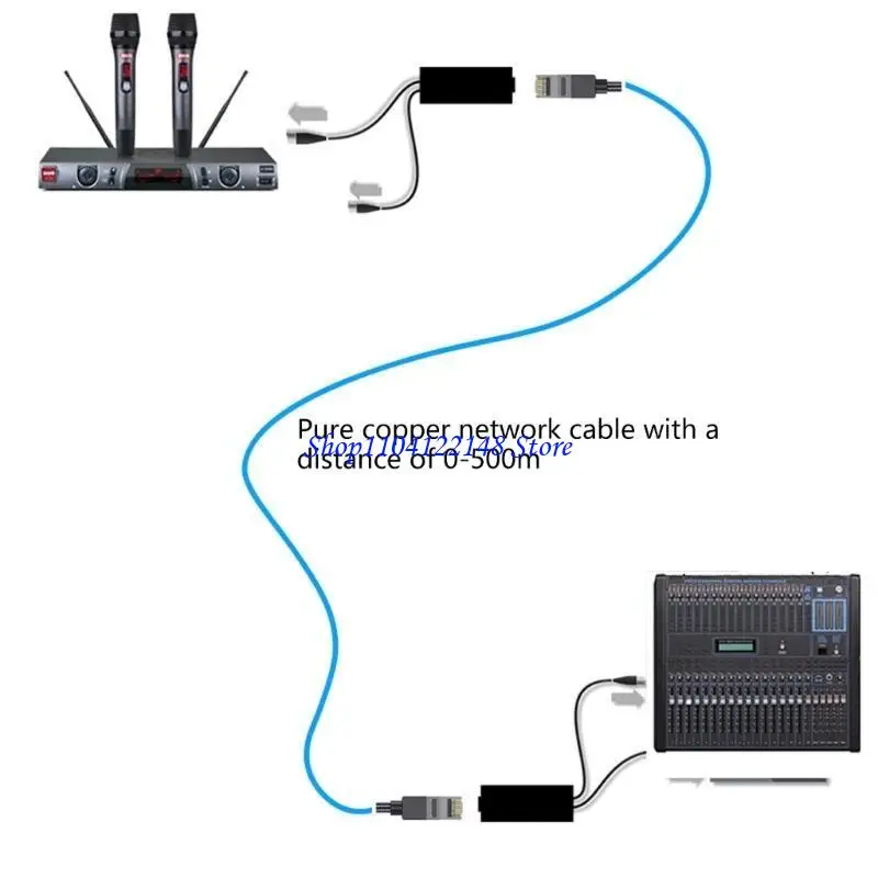 P9FA 2 Channel XLR To RJ45 Auditory Adapter Noise Reduces for CAT5/CAT6/CAT7 Ethernet