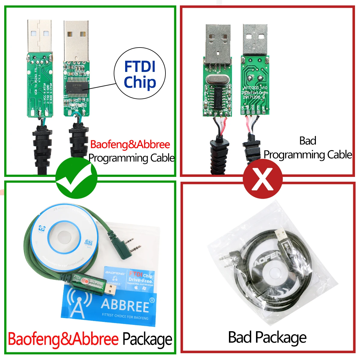 ABBREE FTDI Universal Plug & Play USB Programming Cable for Baofeng UV-5R 888S UV 5RH 21 PRO Quansheng UV K5(8) K6 Walkie Talkie