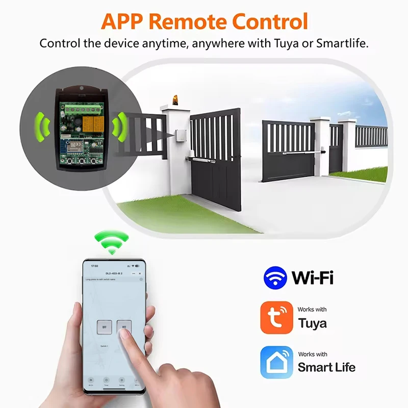 New Universal 433MHz Tuya Smart WIFI Switch Module 2CH Remote Receiver 433.92MHz Fixed Rolling Code Garage Door Controller Relay