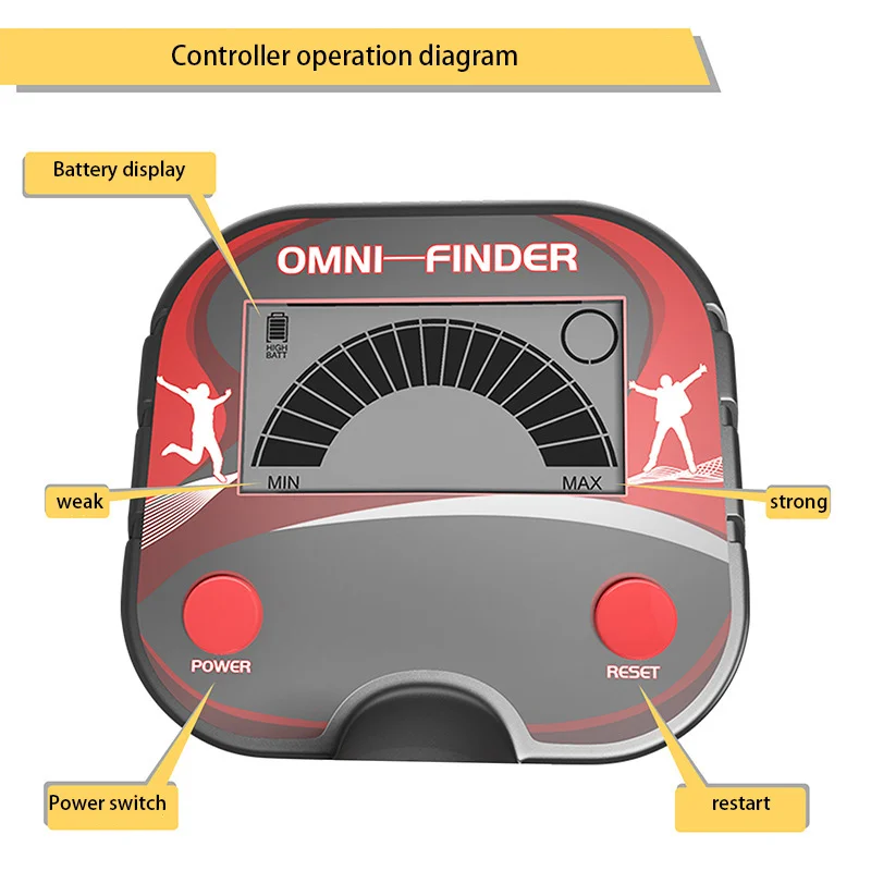 MD3002 حساسية عالية في الهواء الطلق البحث عن الكنز تحت الأرض للكشف عن المعادن لعبة الشاطئ للأطفال تجربة علمية هنتر