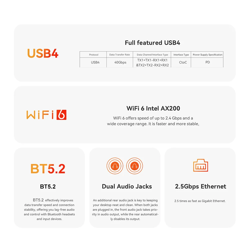 Beelink Ai Ser8 Mini Pc Amd Ryzen 7 8845hs Ddr5 Ram 32G Ssd 1Tb Nvme Pcie4.0 2.5Gbps Wifi6 Bt5.2 Desktop Gamingcomputer