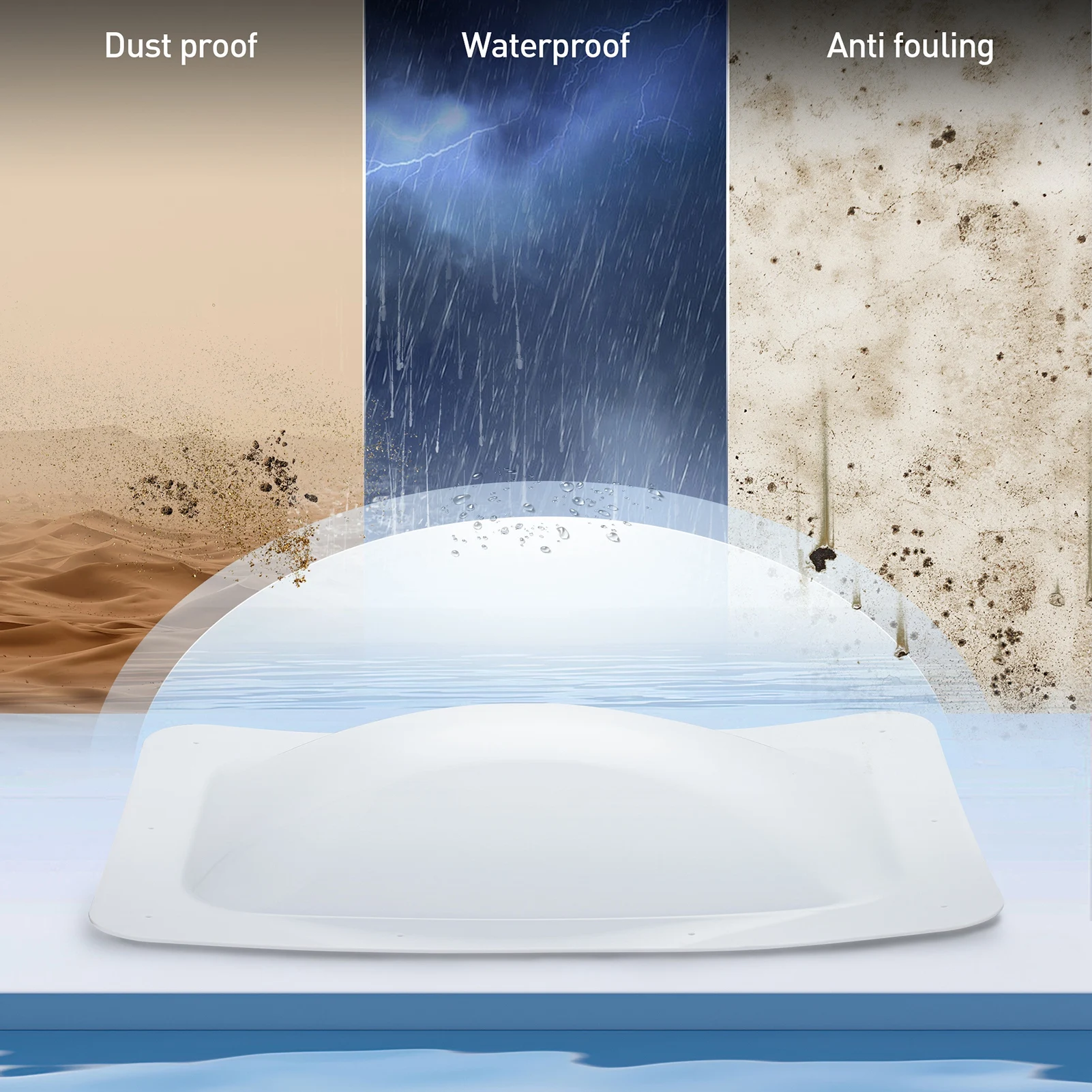 قبة كوة RV لفتح 14 بوصة × 22 بوصة - مادة الكمبيوتر الشخصي مع حماية من الأشعة فوق البنفسجية/الحرارة/الصدمات، مناسبة لجميع موديلات RV