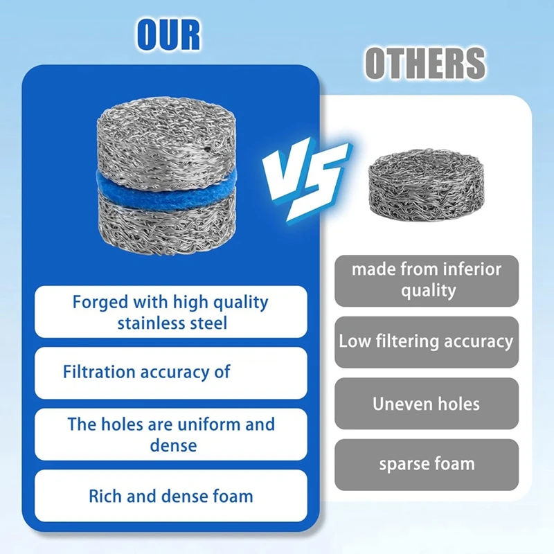 PORK-Foam Cannon Orifice Nozzle And Foam Maker Meshes Kit For Foam Cannon Replacement Thread Nozzle Tips And Mesh Filter