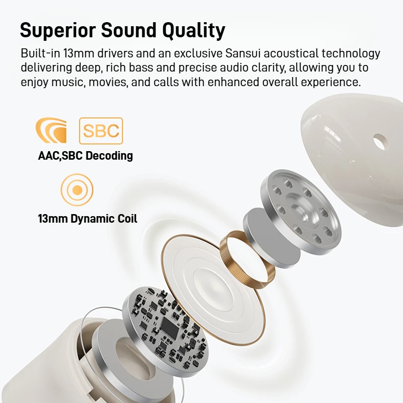 Sansui W97 Bluetooth TWS Speaker Mini 2Cm Ultra Mini In-Ear Nirkabel Earphone IPX4 Tahan Air Olahraga Bluetooth Headphone ENC HD Panggilan