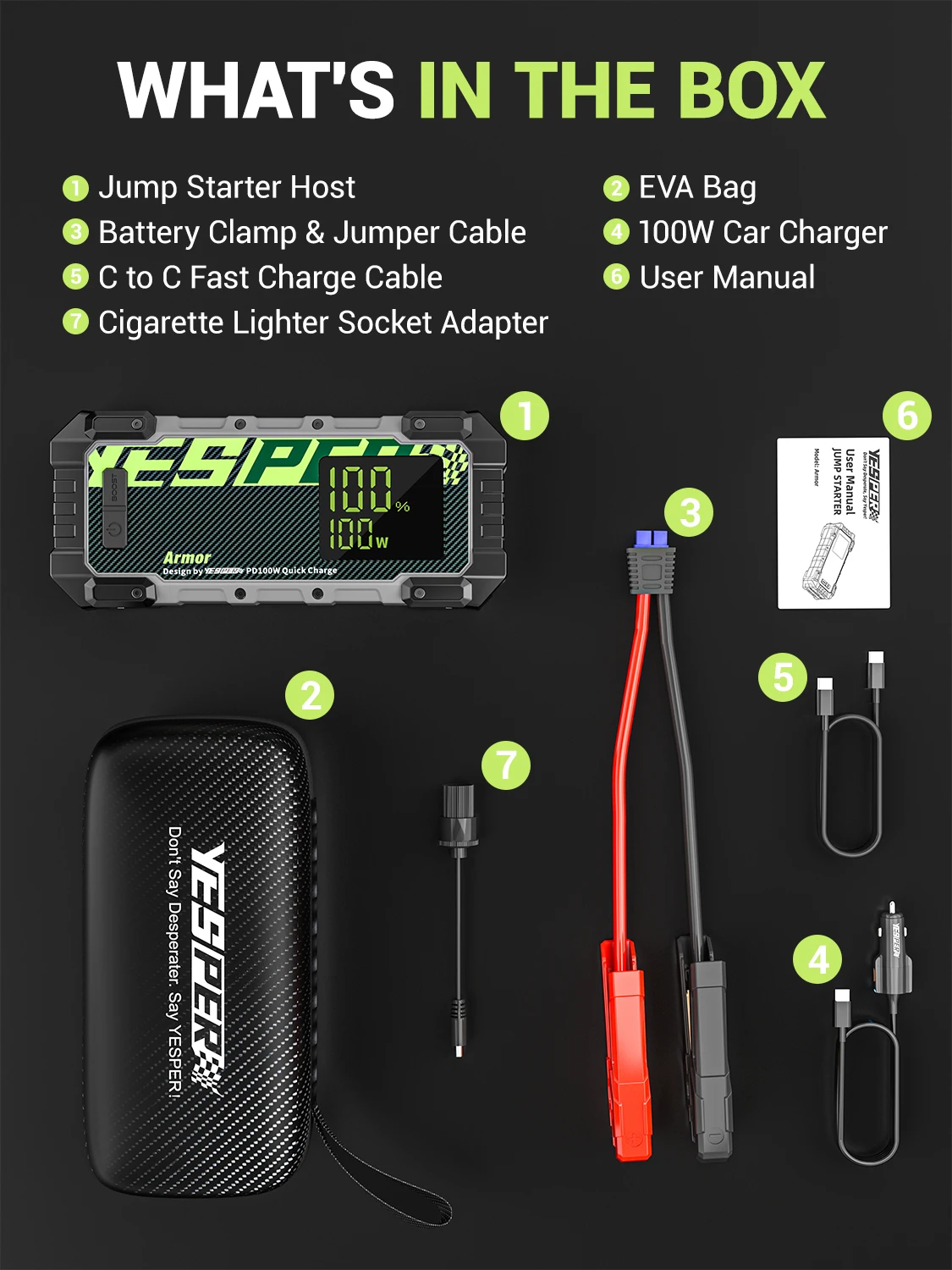 YESPER 4000A 10L Diesel/Gas Jump Starter – 12V/24000mAh, 100W PD Fast Charge, 3-Mode Light + Case, Portable Power Bank view 8