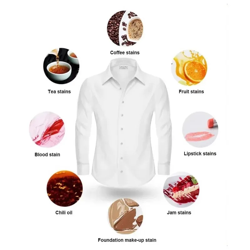 Thumbnail 2 - #9 Latest Fabric Stain Removers Updates