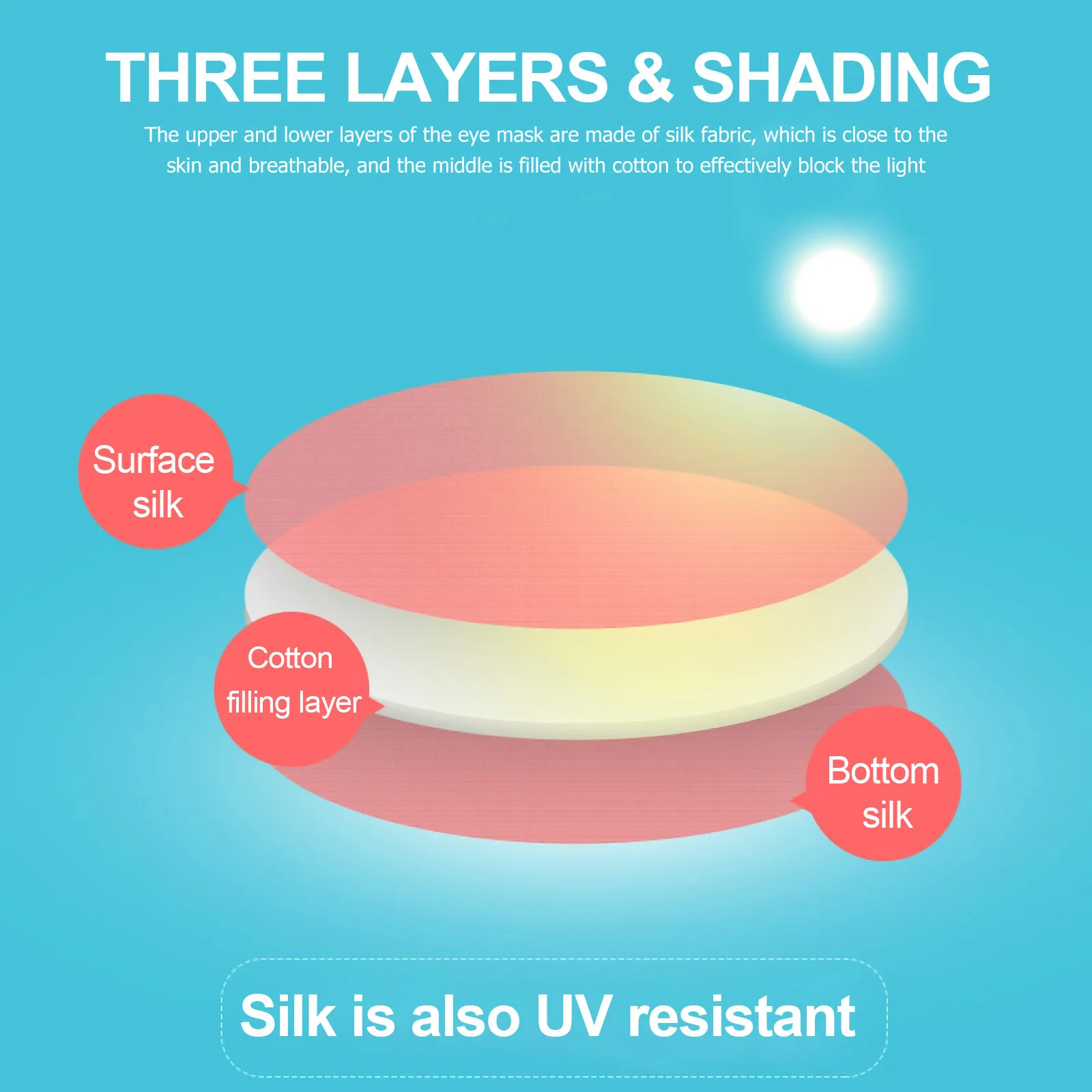 

2pcs Silk Eye Mask Adjustable For Strabismus Amblyopia Adults Reusable Soft Patch Eye Cover Correction Tool Post-Surgery