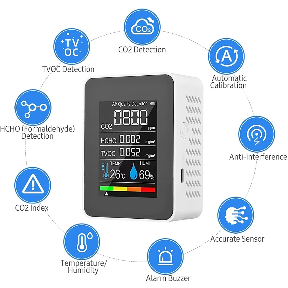 5 in 1 Air Quality Monitor TVOC HCHO Temperature Humidity CO2 Meter, USB Rechargeable CO2 Detector White