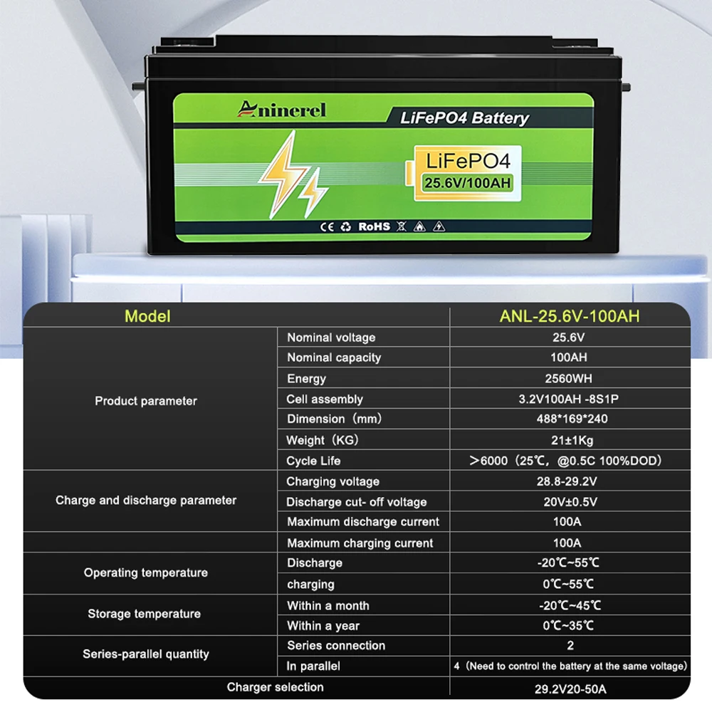 Aninerel Portable LiFePO4 Battery 25.6V 100AH 1/2/3/5PCS Bluetooth Connect 6000+ Cycles Home Rv Storage Battery Built-in BMS US In Stock