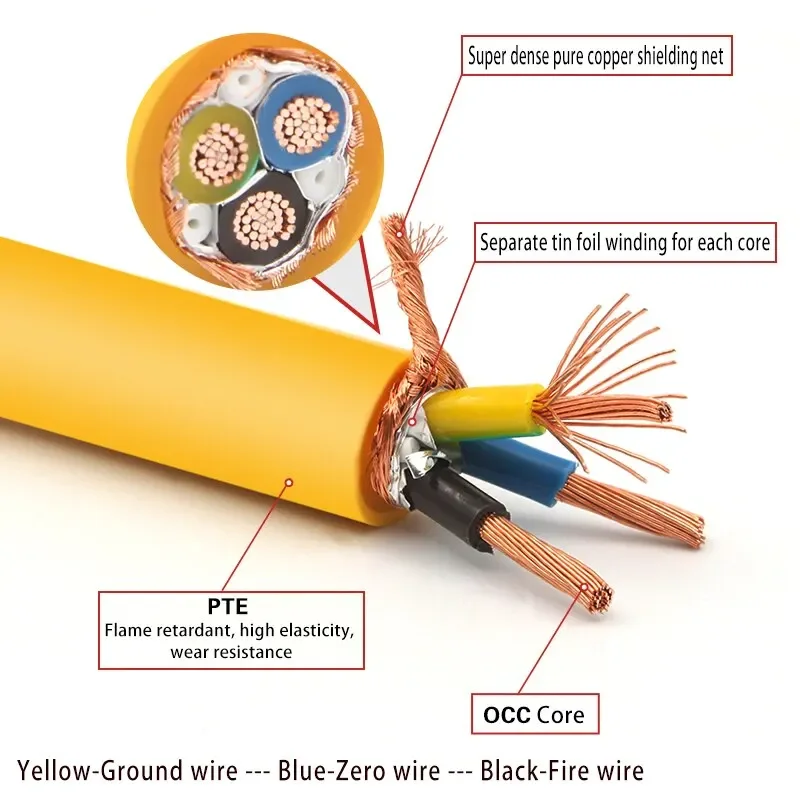 Hi-end UK Plug HiFi Audio Power Cable Crystal Copper OCC Amplifier Decoder C13 AC Power Cord