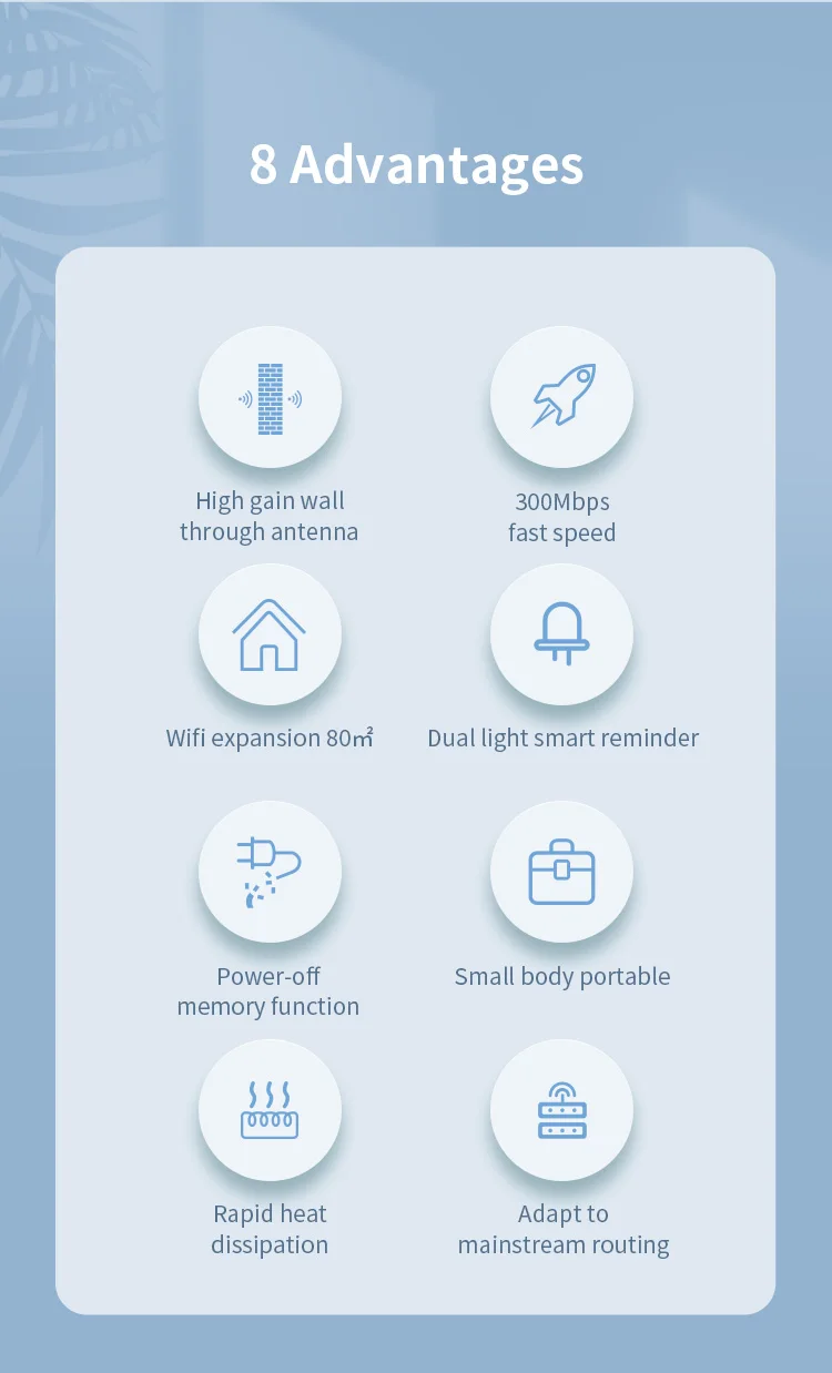 COMFAST 300Mbps WIFI Wireless extender 2.4G with 2*3dBi antennas Repeater Router Amplifie expansion 80㎡ signal booster For Home