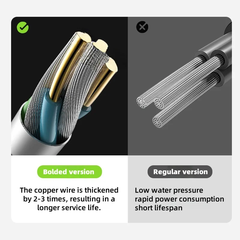 Unité de douche électrique extérieure portable, kit de douche de camping, longue durée de vie de la batterie, adapté à la construction, au camping et à un usage domestique