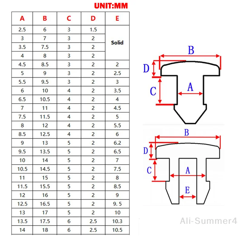 10 قطعة مطاط السيليكون المفاجئة على ثقب التوصيل 2.5-14 مللي متر تقطيع نهاية قبعات سدادة الختم #6