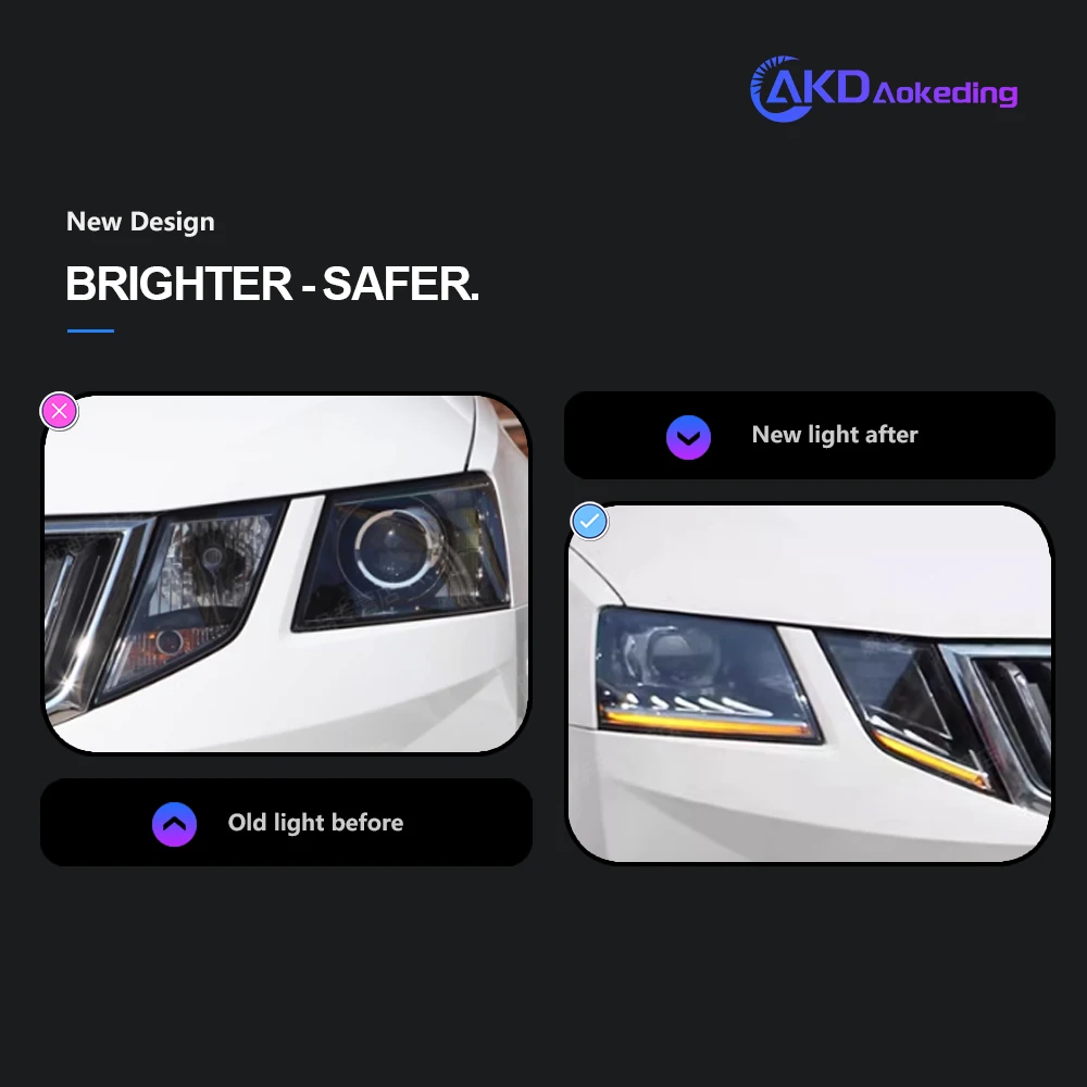 Światła samochodowe do Skoda Octavia Reflektor LED 2018-2021 Octavia Reflektor Drl Soczewka projektora Akcesoria samochodowe — zdjęcie 3